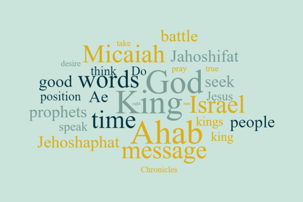 How we Receive & Speak About God's Word