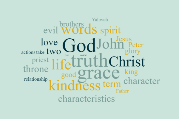 The Character of Jesus
