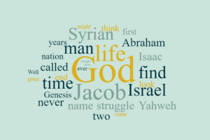 Jacob - Prevailing with God
