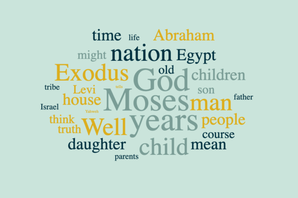 Moses the Man of God