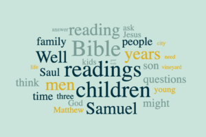 Dynamic Bible Reading for all ages