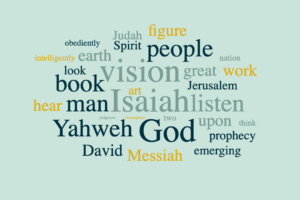 Yahweh Has Spoken