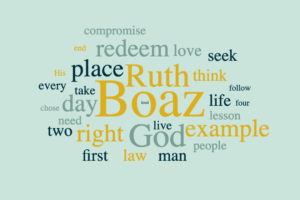 Boaz: A culture of God awareness