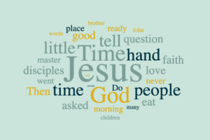 Spending Time with Jesus