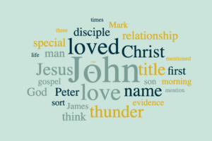 John, the disciple that Jesus loved