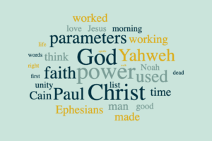 Working with Yahweh
