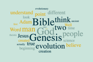 Creation Not Theistic Evolution