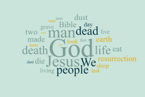 The Bible Truth about Death