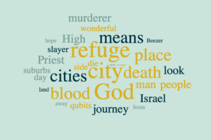 The Hebrew Cities of Refuge - The Facts and Spiritual Significance