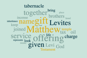 The Call of Matthew