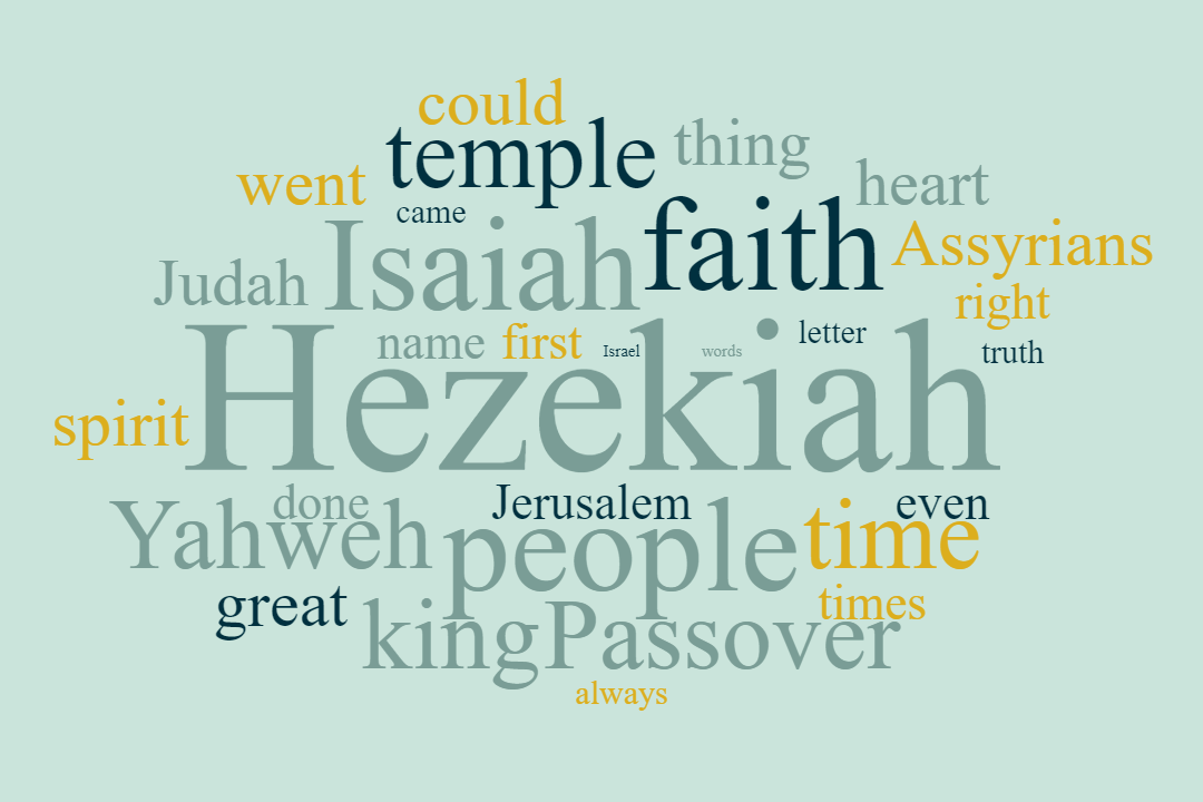 The Faith of Hezekiah - ScriptureScribe Christadelphian Audio Talks