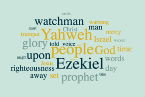 Fundamental Prophecies of Christ's Return in Ezekiel