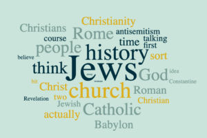 The Church and Anti Semitism