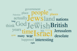 Israel, 170 Years of Fulfilled Bible Prophecy
