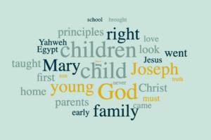 Bible Principles for Raising Children