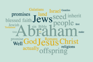 What Religion was Abraham
