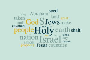Bible Prophecies About Israel