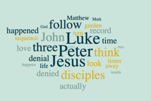 The Relevance of Peter's Denial of Christ