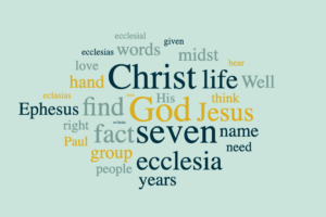 Letters to The Seven Ecclesias