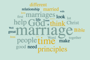 Biblical Principles for a Happy Marriage