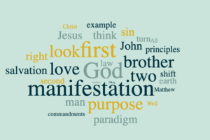 God Manifestation: A Biblical Paradigm Shift