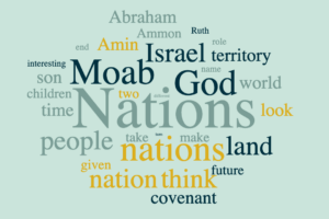 Nations of the Bible - Their History and Future Role