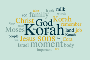 The Sons of Korah - Then, Now, Forever