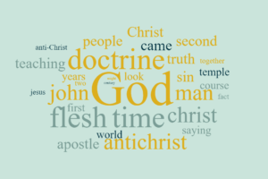 The Doctrine of the Antichrist