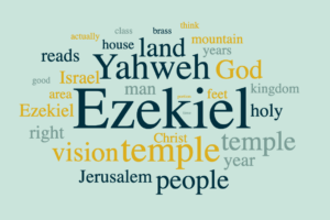 Ezekiel's Temple