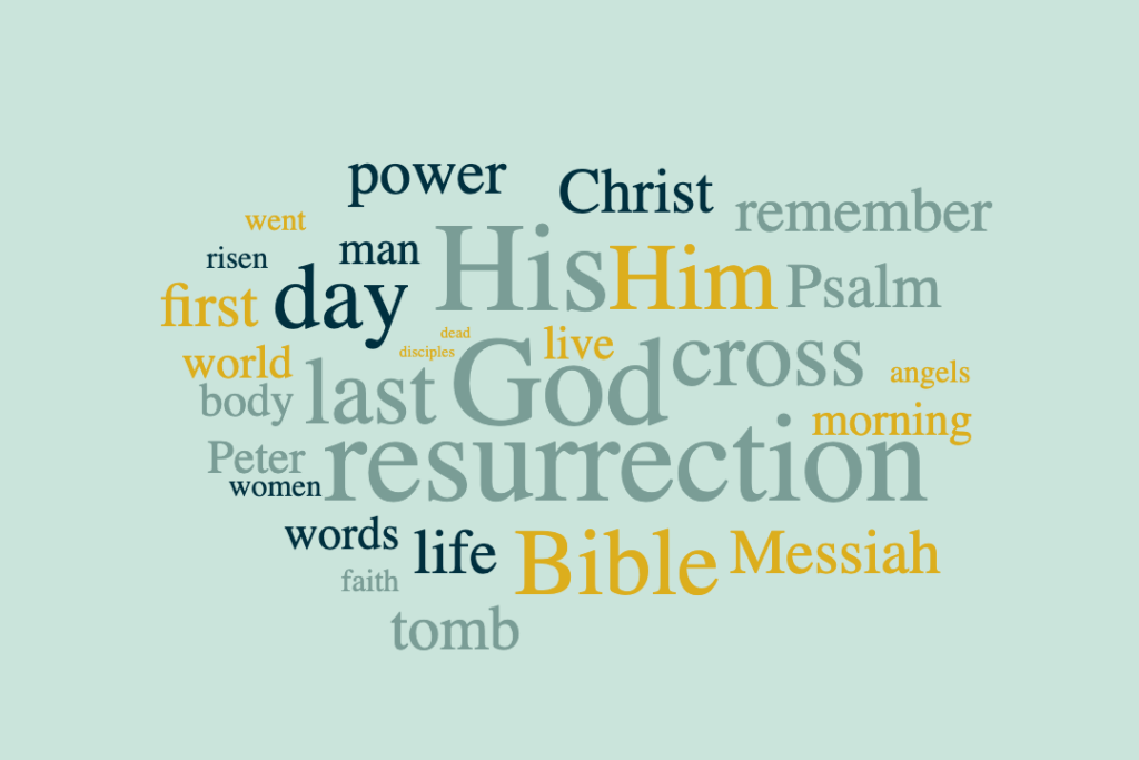 The Power of the Resurrection - ScriptureScribe Christadelphian Audio Talks