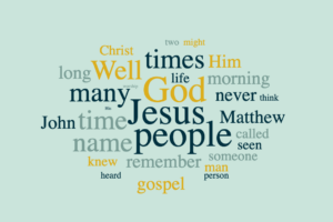 Remembering  Jesus and What He Was Like
