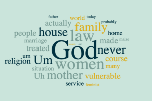 Does God's Law Repress Women?