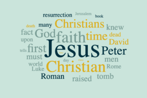 The Resurrection Of Christ A Fact Of History