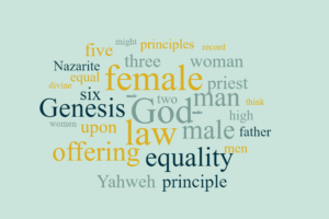 The Scriptural Role of Men and Women