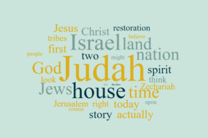 Prophecies of the Restoration of Israel