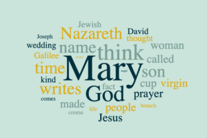 Mary of Nazareth