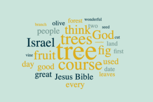 Trees in the Bible and their Symbolism