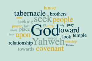 Building Our Relationship with God