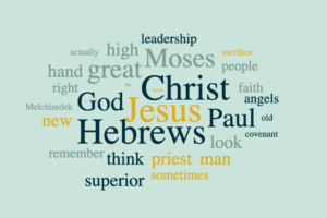 The Brightness of His Glory