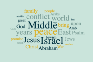 Will there Ever Be Peace in the Middle East