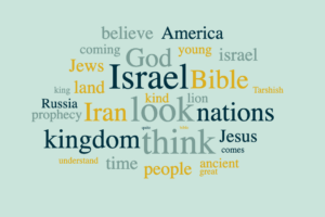 Conflict Between Israel and Iran: The Bible Perspective