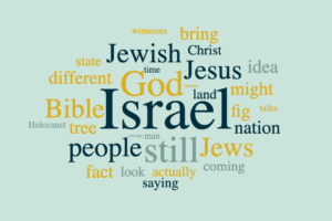 The Miracle of Modern Israel: God’s Witness to Christ’s Near Return