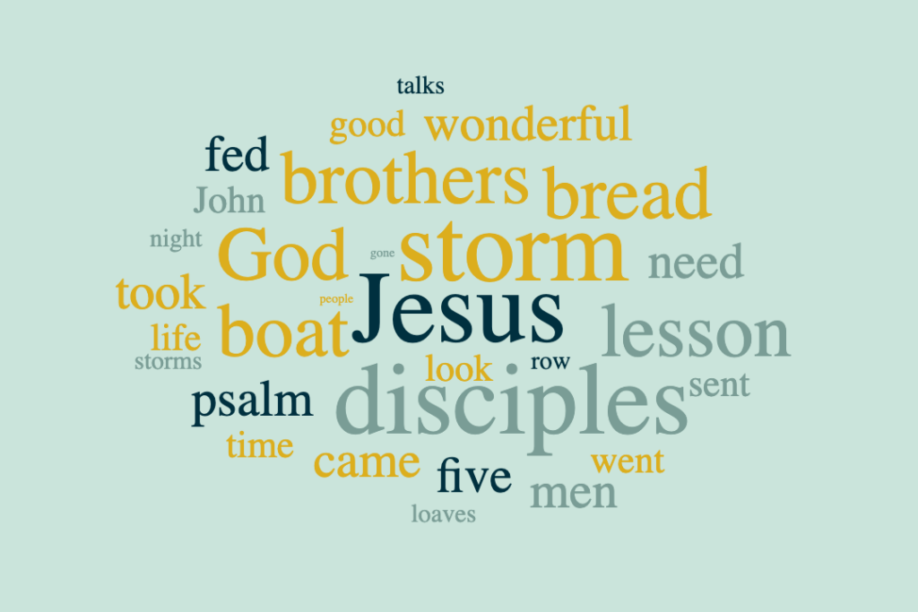 Jesus Stills the Storms of Our Life - ScriptureScribe Christadelphian ...
