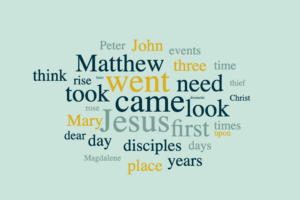 Expect His Return and the Resurrection