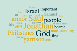 Developing Spiritual Intelligence