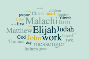 The Future Restoration of Israel