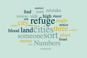 Cities of Refuge