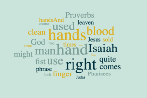 The Unique Use of the Hand in Scripture