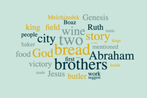 Old Testament Scenes of Bread and Wine