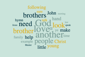 We Shall Be Like Him